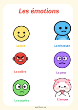 Affiche – Les émotions (dès 18 mois)