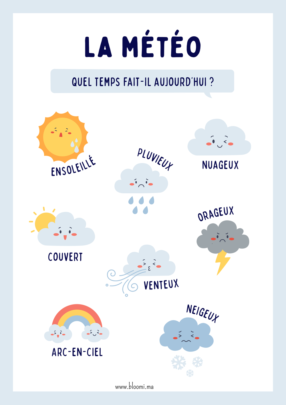 Affiche – La météo