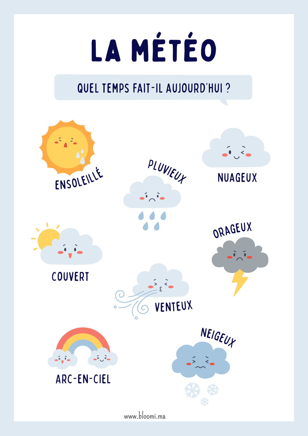 Affiche – La météo
